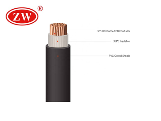 0.6/1kV Single Core Power Cable