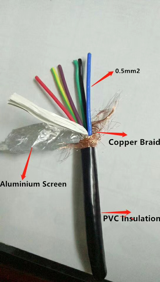 RVVP Cable