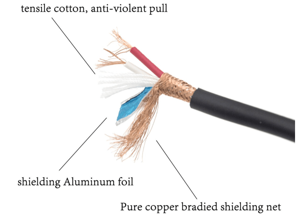 Shielded wire